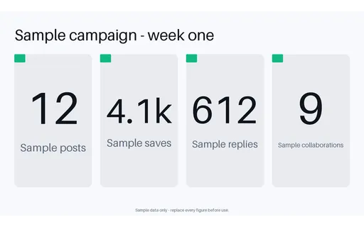Campaign Summary Stats template preview