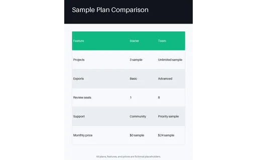 Pricing Plan Comparison template preview