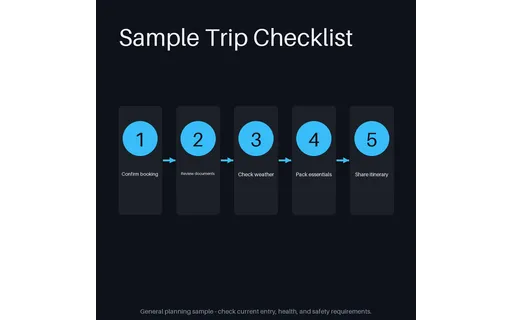 Traveller Checklist Flow template preview
