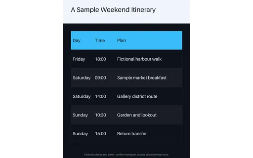 Weekend City Itinerary template preview