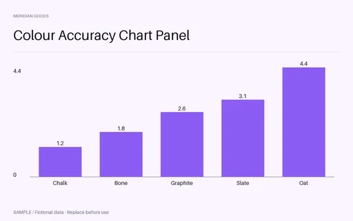 Colour Accuracy Chart Panel template preview